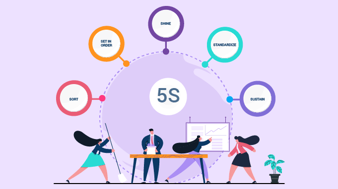  5S Guides Can Drive Continuous Improvement in Your Business